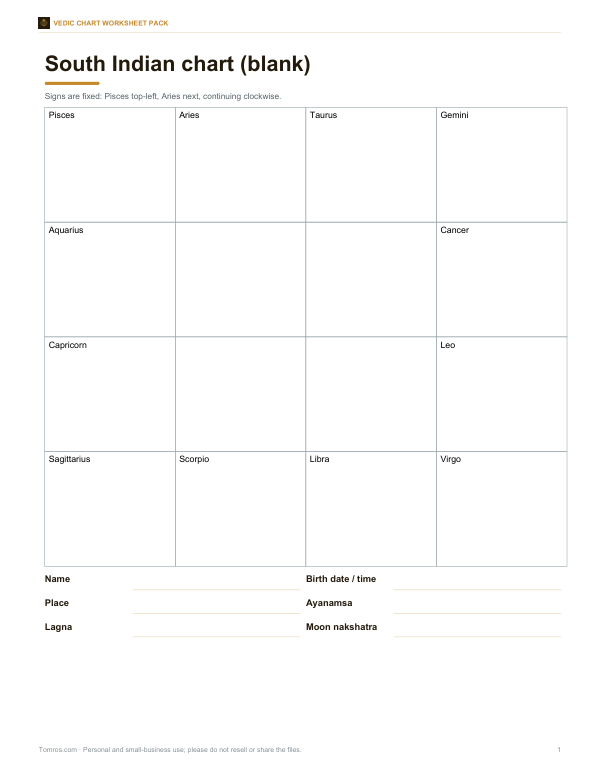 Preview of Printable South Indian Vedic Chart Template