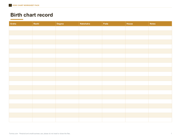 Preview of Printable Vedic Chart Record